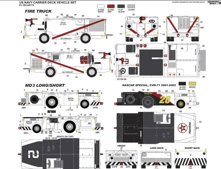 1/48 US NAVY Ground Supporting Equipment Set with STT Tractor Viper Hobby
