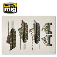 PANTHER - VISUAL MODELERS GUIDE  ENGLISH