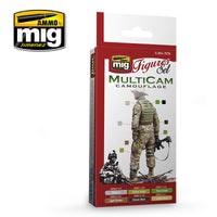 MULTICAM