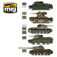 1935-1945 SOVIET CAMOUFLAGES SET